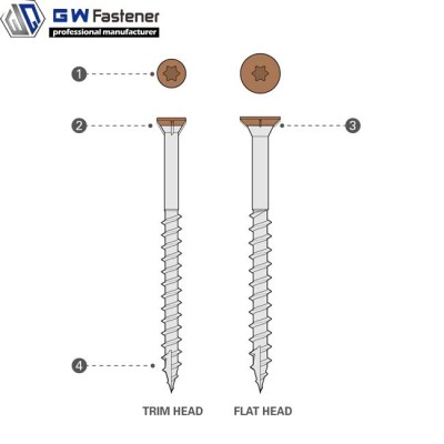 Torx Star Drive A2 A4 Stainless Steel   Trim Head Deck Screws